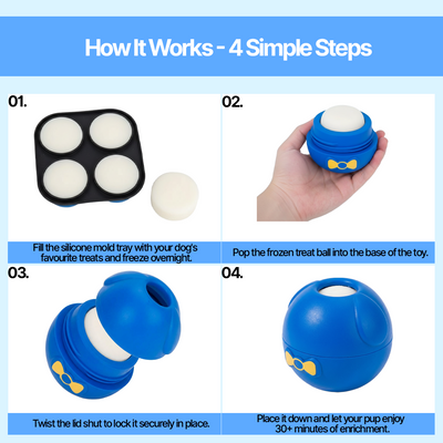 The Pawsicle™ Treat Ball (With Freezer Tray)
